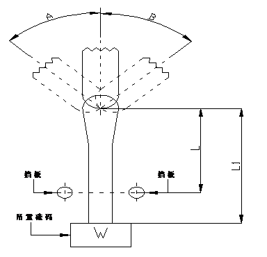 插头电源线/家用电器/手持电动工具弯曲试验机(摇摆试验机) 插头电源线/家用电器/手持电动工具弯曲试验机(摇摆试验机)