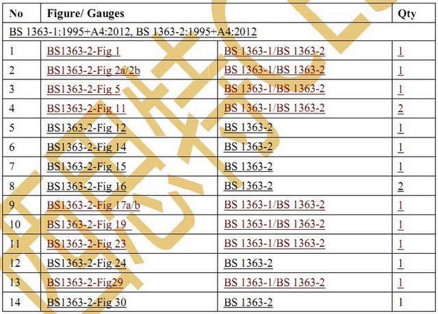 BS 1363-1:1995+A4:2012, BS 1363-2:1995+A4:2012 BS plug and socket dimension gauges, Figure 5 gauge BS 1363-1:1995+A4:2012, BS 1363-2:1995+A4:2012 BS plug and socket dimension gauges, Figure 5 gauge