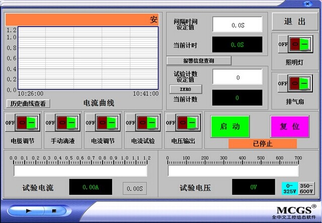 电痕化指数试验仪(IEC60112/GB4207/JIS C2134/CTI/PTI)Tracking Test Apparatus