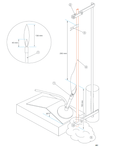 符合IEC/IEEE 60079-30-1  Electrical resistance trace heating – General and testing requirements电阻伴热线（加热电缆）